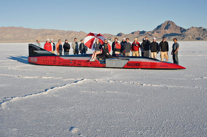 <?php the_title(); ?>