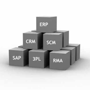 Самая длинная аббревиатура