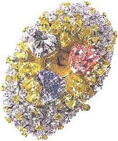 Самые дорогие часы