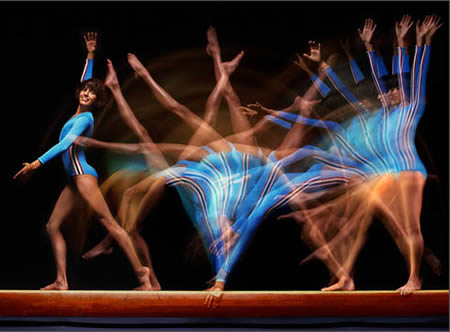 синхронизация вспышки